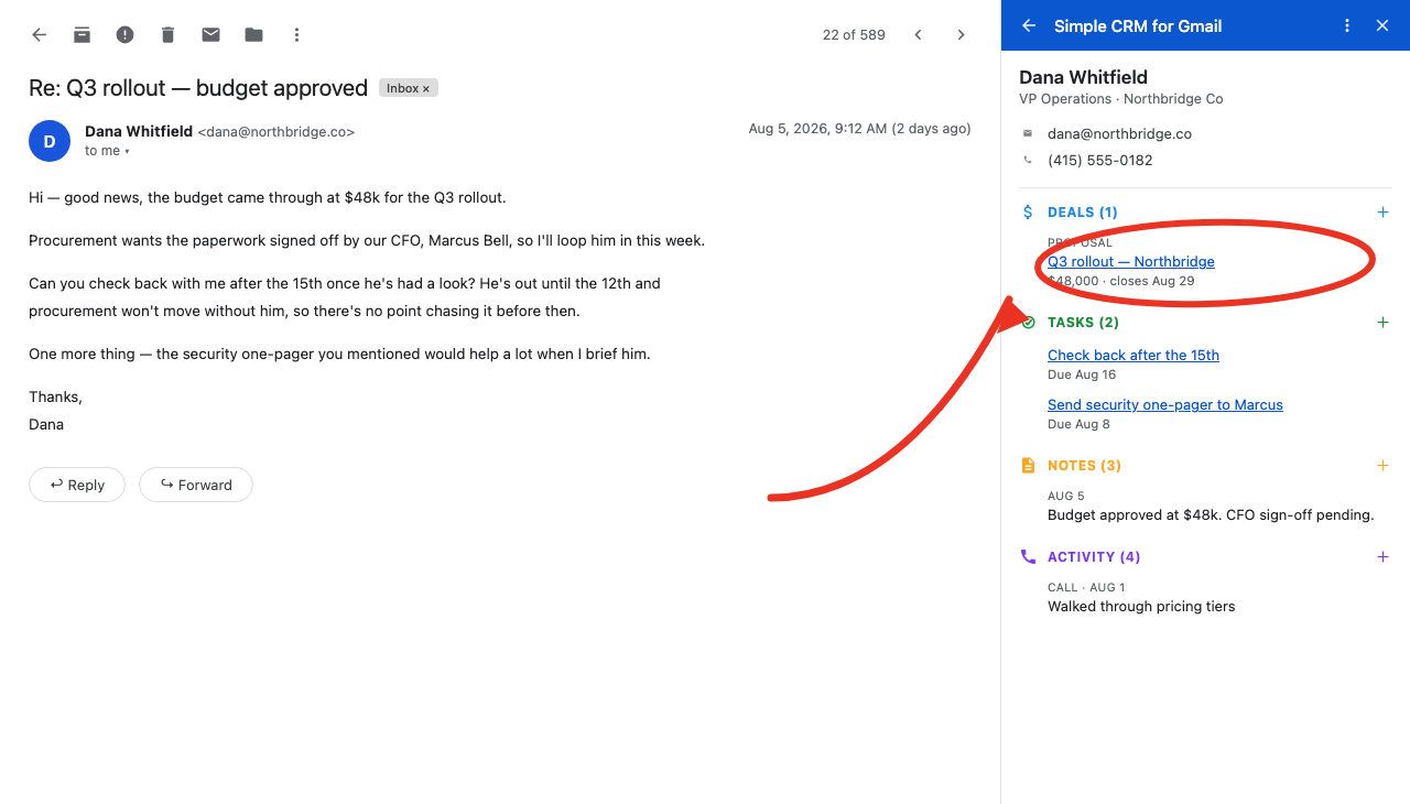 The Simple CRM sidebar showing a contact with their open deal, tasks and notes beside an email